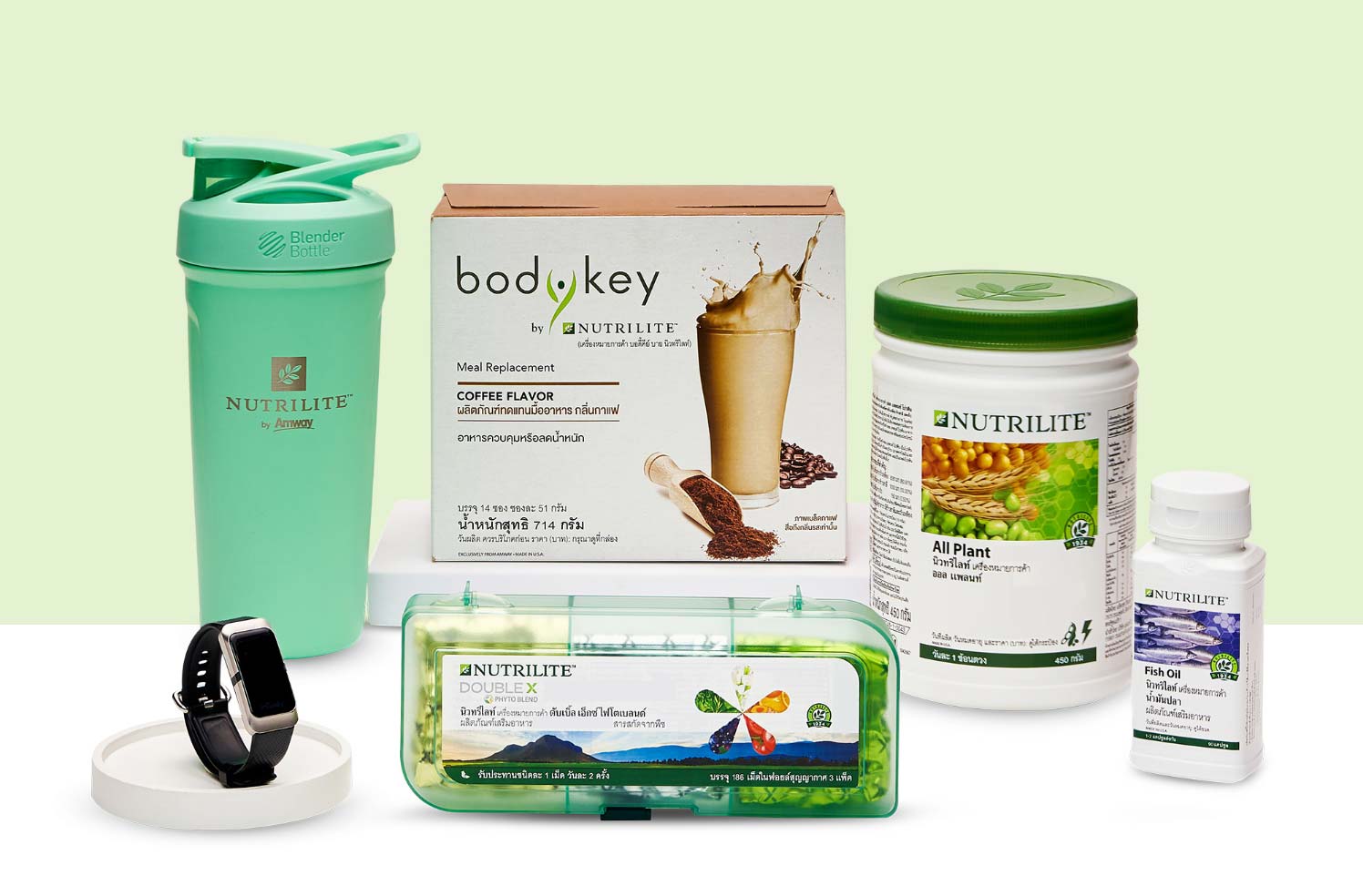 BodyKey