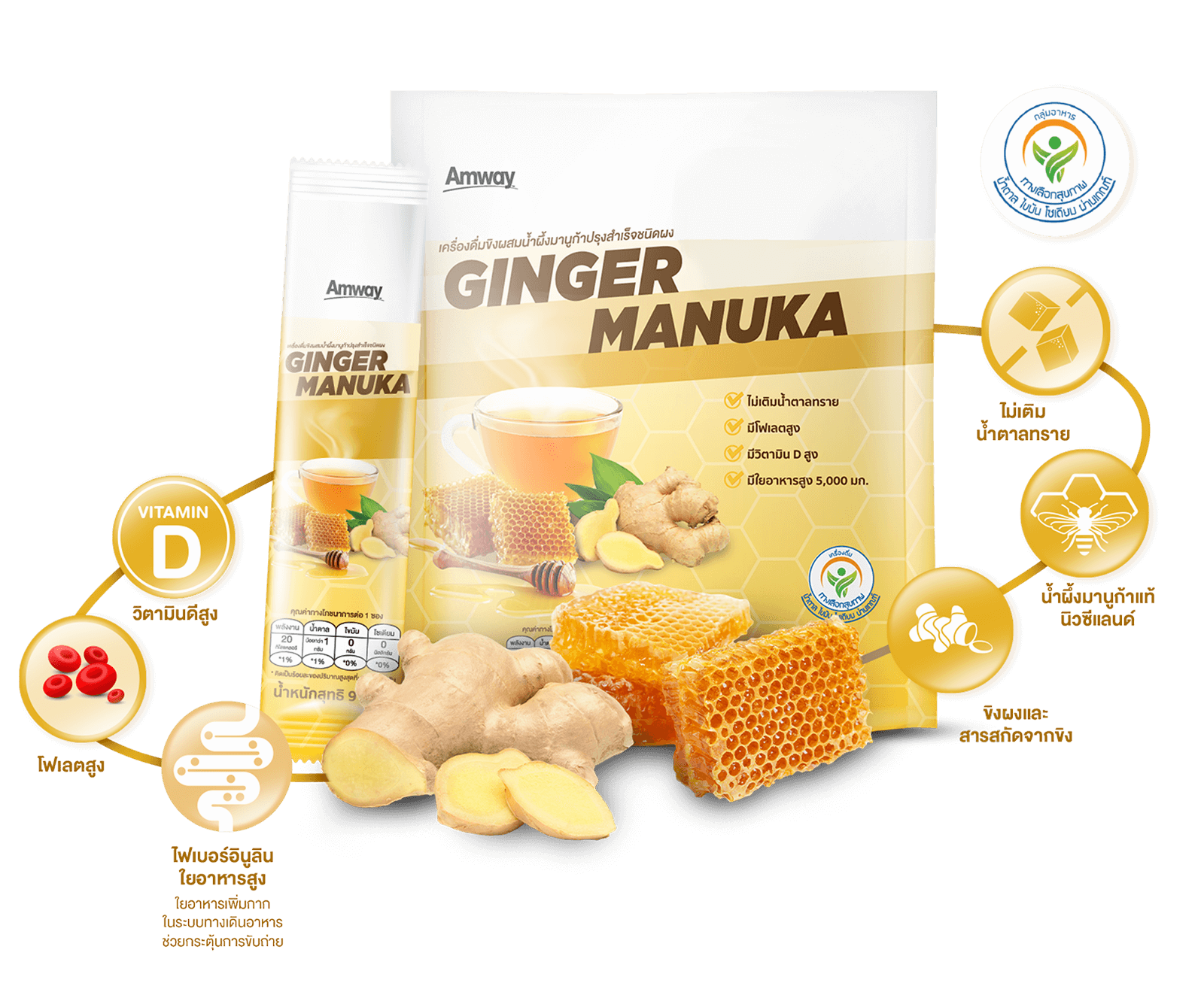 GINGER MANUKA เครื่องดื่มขิงผสมน้ำผึ้งมานูก้าปรุงสำเร็จชนิดผง