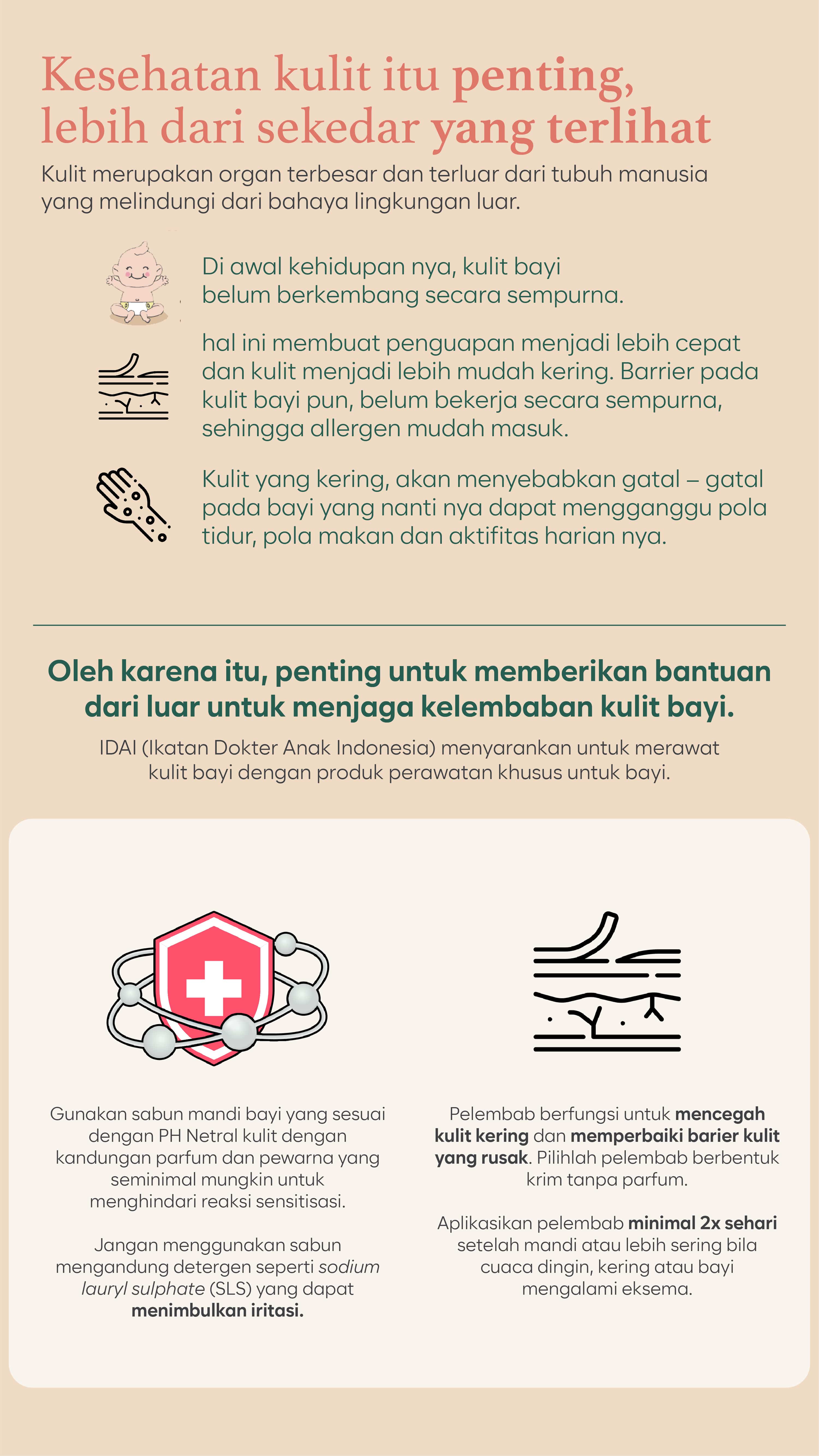 Amway Asset