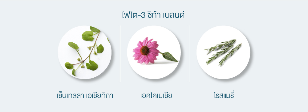 Artistry-14-Nights-Reset-Program