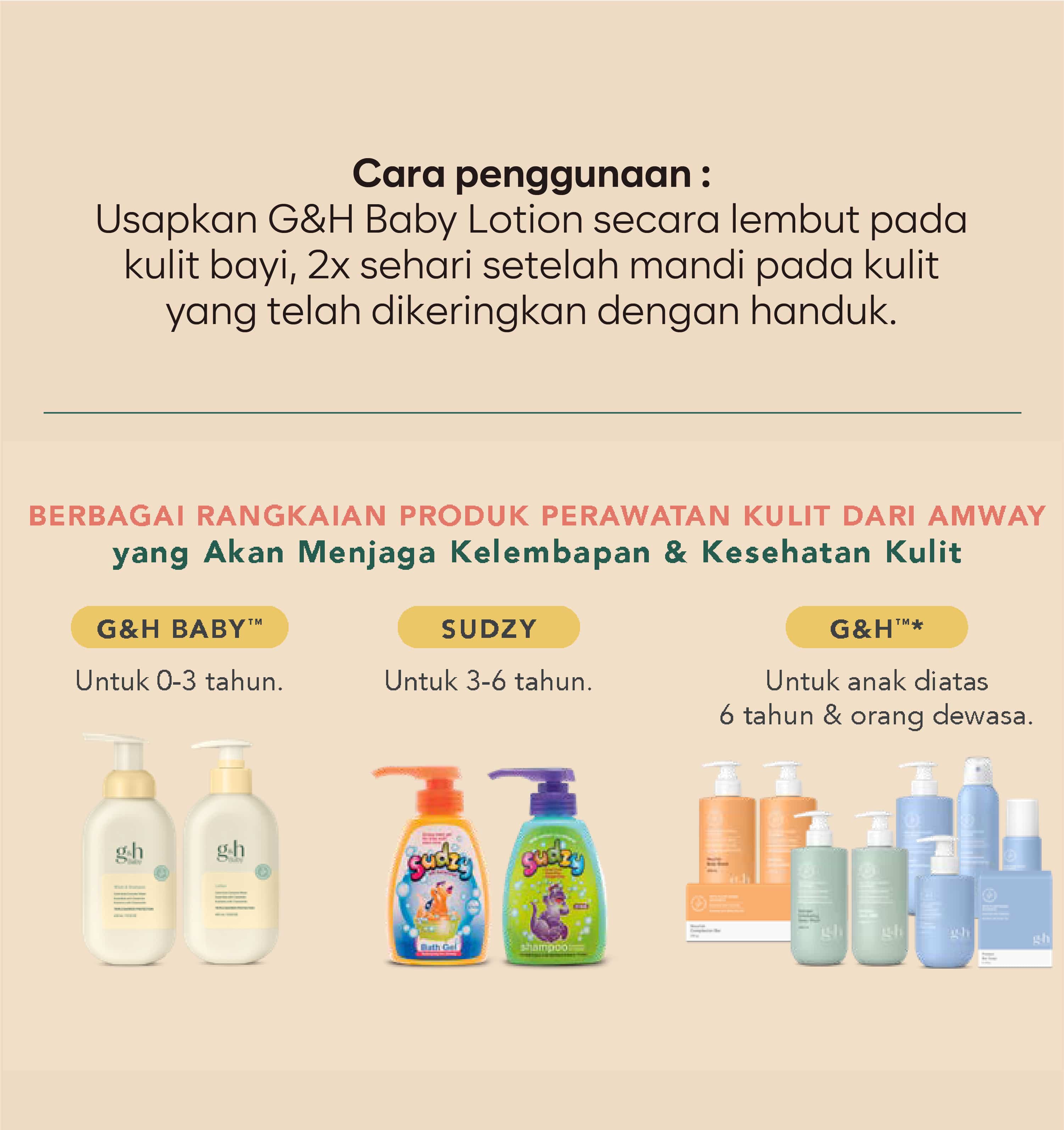 Amway Asset