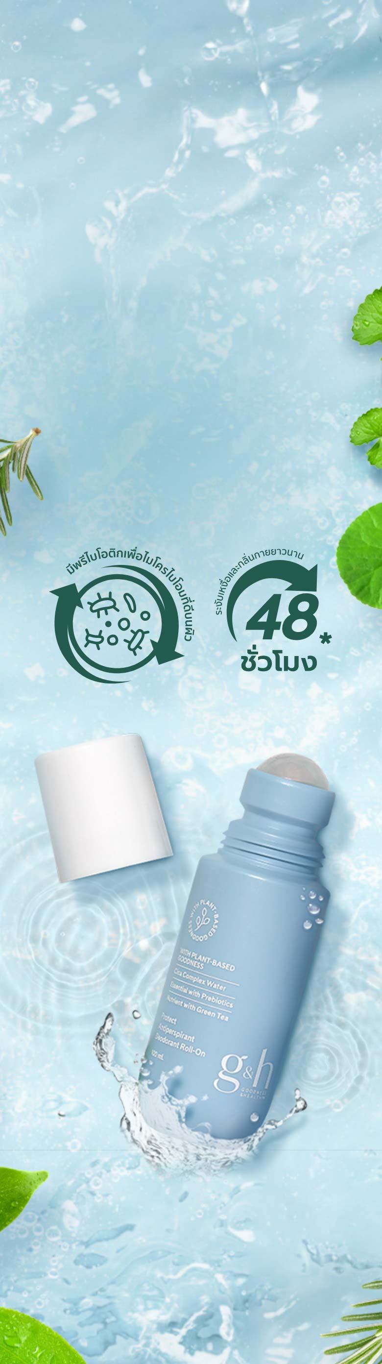 โรลออนแอมเวย์